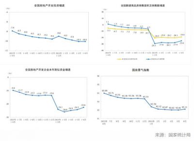 6月新增人民币贷款2.13万亿元，社融增加3.3万亿元 6月新增人民币贷款2.13万亿元，社融增加3.3万亿元中国人 ...